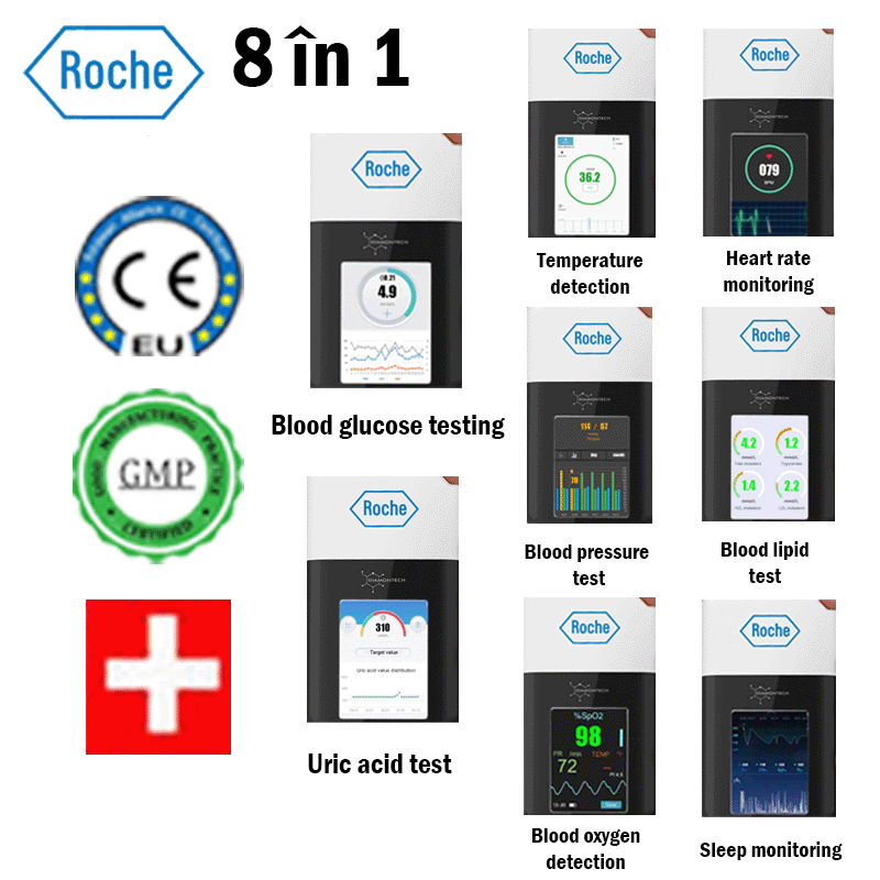 T04 (detecția neinvazivă a glicemiei + detecția neinvazivă a oxigenului din sânge + detecția neinvazivă a acidului uric + detecția tensiunii arteriale + detecția neinvazivă a lipidelor din sânge + monitorizarea ritmului cardiac + detecția temperaturii corpului + monitorizarea ritmului cardiac ritmul cardiac al tensiunii arteriale în somn + conexiune Bluetooth + conexiune la computer + raport de examinare fizică)